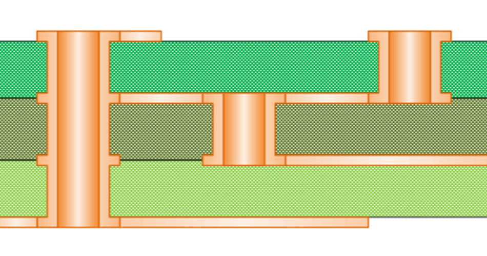 PCB 通孔剖析