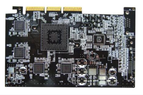 Analysis of PCB Layering